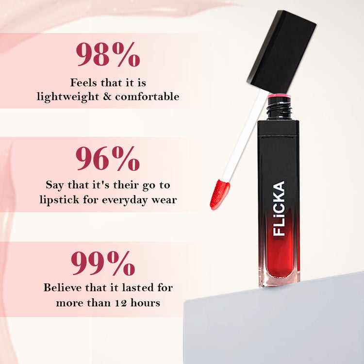 FLICKA SET AND ATTACK LIQUID LIPSTICK 22 OPS WOPS