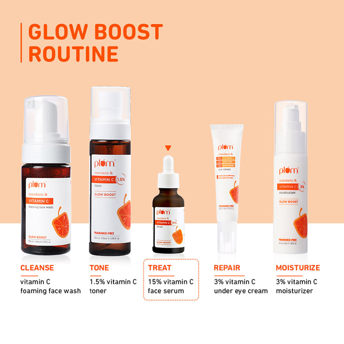 PLUM MANDARIN & VITAMIN C 15% SERUM GLOW BOOST 20ML