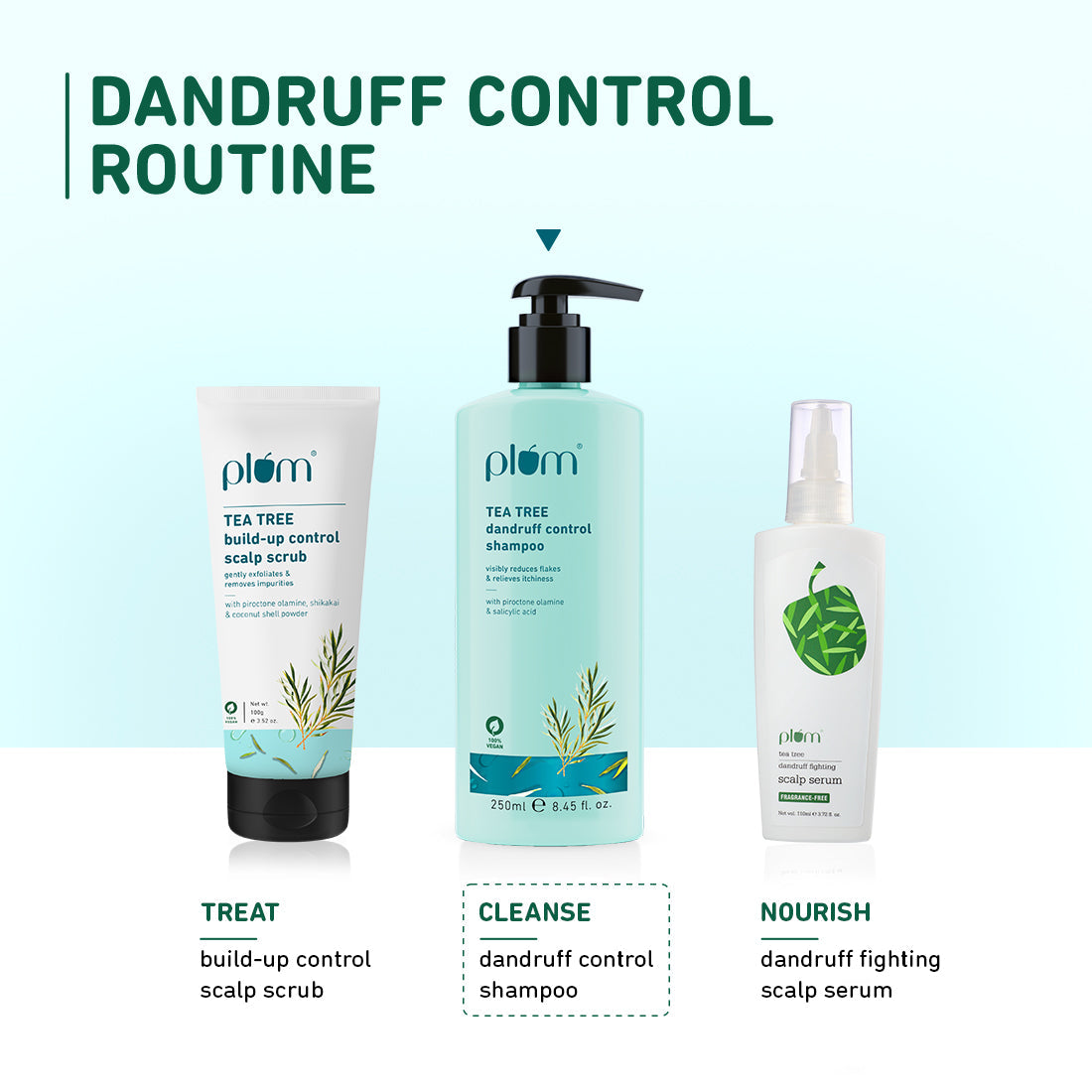 PLUM TEA TREE DANDRUFF CONTROL SHAMPOO 250ML