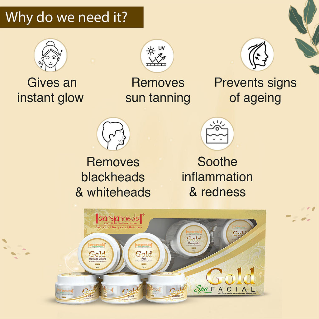 ARYANVEDA GOLD SPA FACIAL KIT 210G