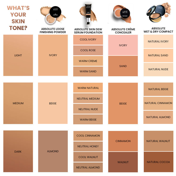 LAKME UNREAL COVER CREME CONCEALER 16 SAND 3.9G