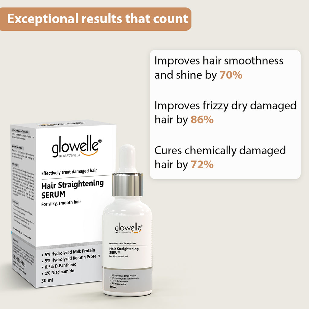 आर्यनवेद स्ट्रेटनिंग हेयर सीरम 30ML