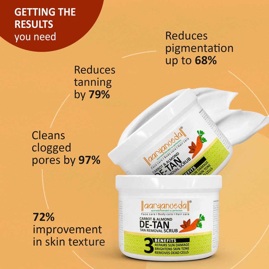 ARYANVEDA CARROT & ALMOND DE TAN TAN REMOVAL SCRUB 200G