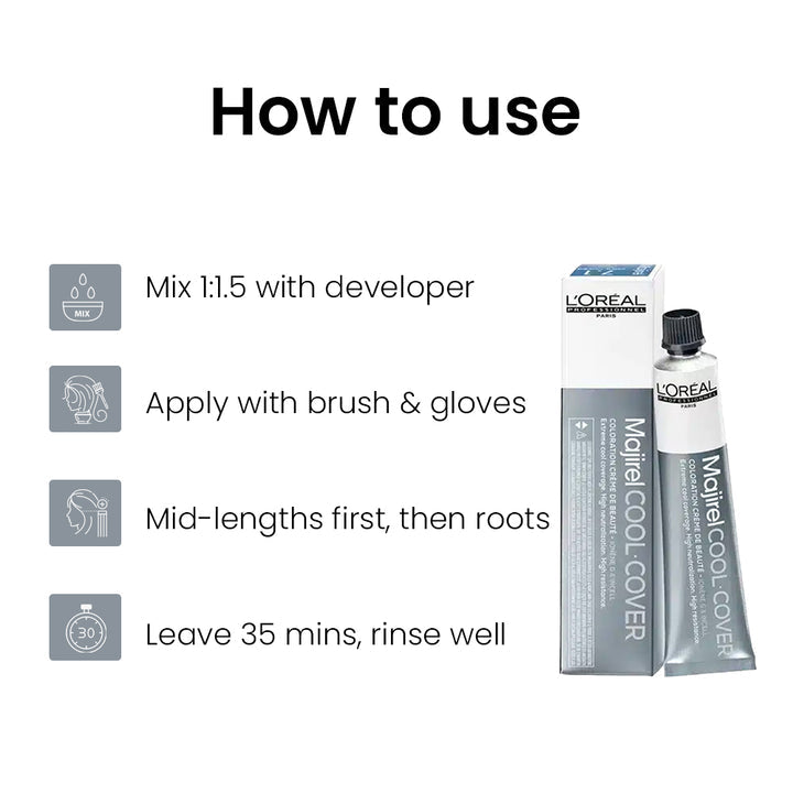 L'Oreal hair color product with usage instructions on a white background