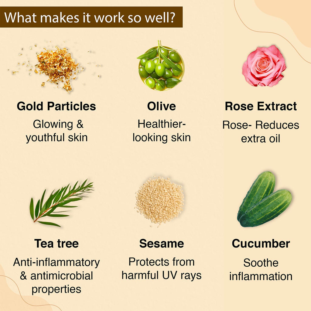 ARYANVEDA GOLD SPA FACIAL KIT 210G