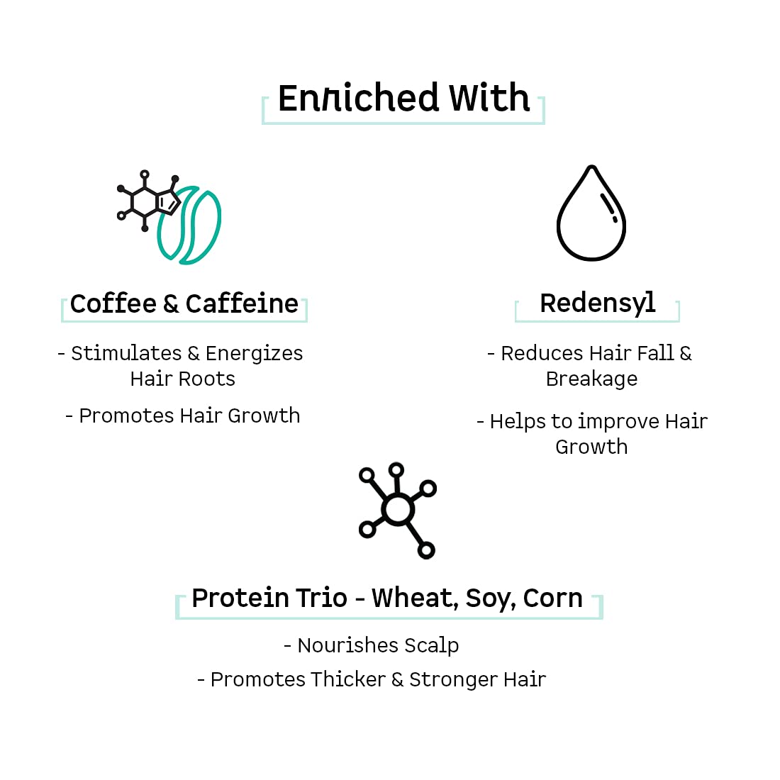 MCAFFEINE SCALP TONIC COFFEE 100ML