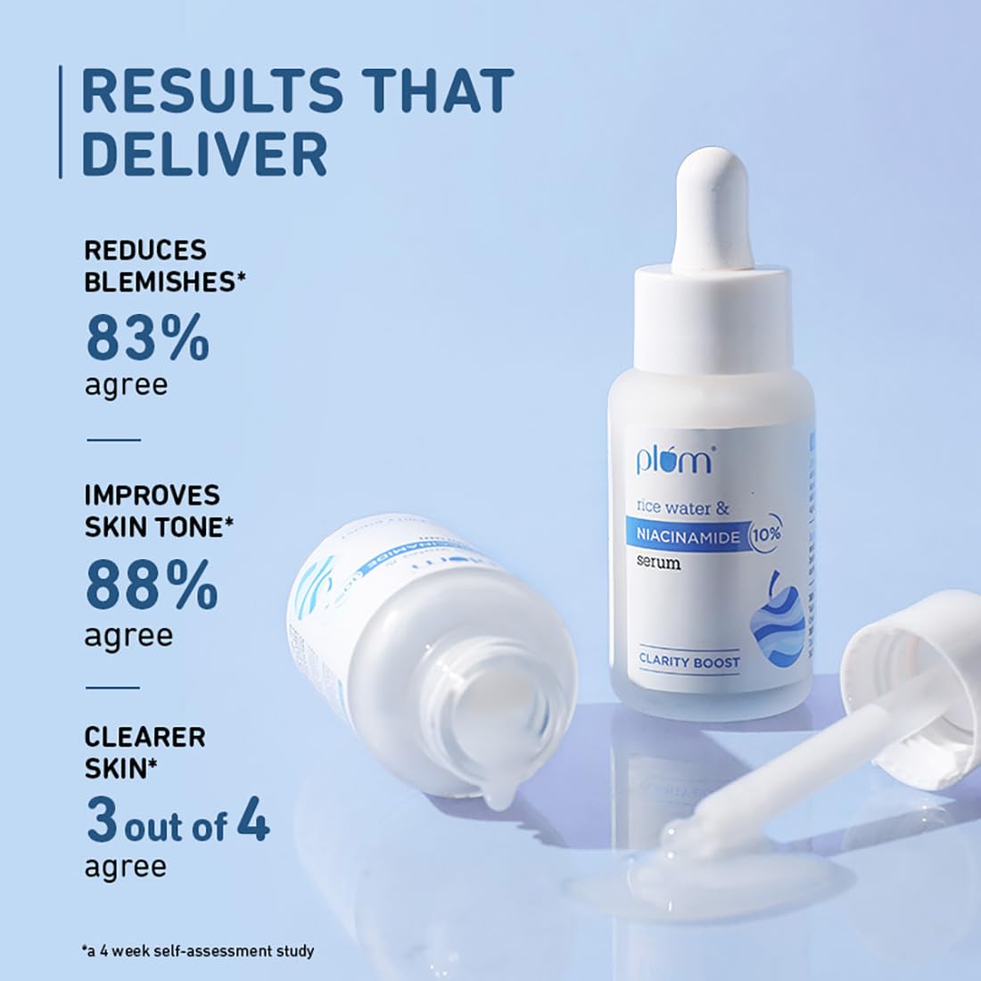 PLUM RICE WATER & NACINAMIDE 10% SERUM CLARITY BOOST 30ML
