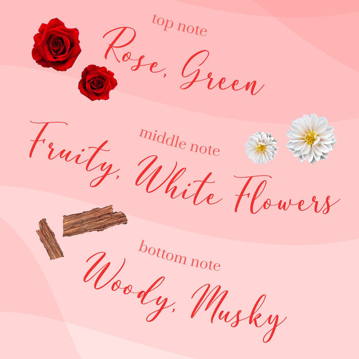 प्योर सेंस बॉडी मिस्ट ब्रिटिश रोज़ 150 एमएल