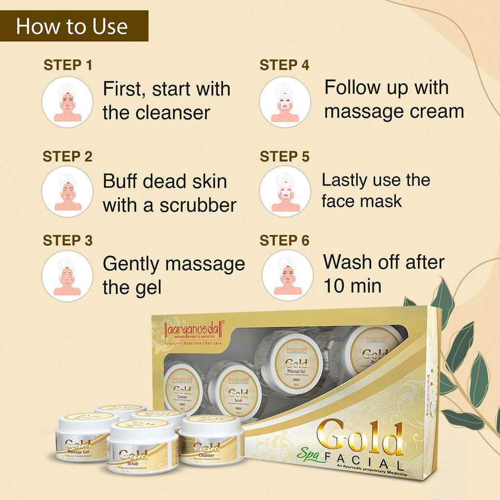 ARYANVEDA GOLD SPA FACIAL KIT 210G