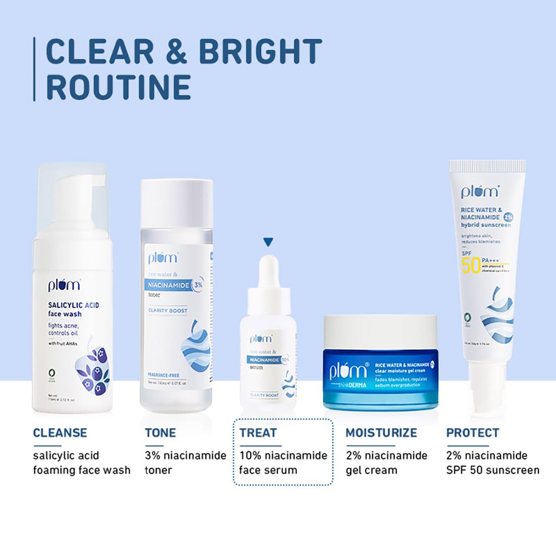 PLUM RICE WATER & NACINAMIDE 10% SERUM CLARITY BOOST 30ML