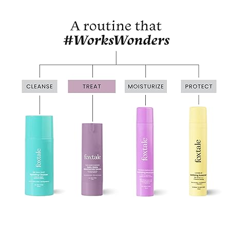 फॉक्सटेल द गेमचेंजर सैटिन-मैट नियासिनमाइड सीरम 30एमएल