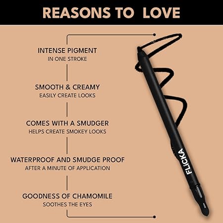 फ्लिका काजल 01 ब्लैक स्मजर 1.2 जीएम