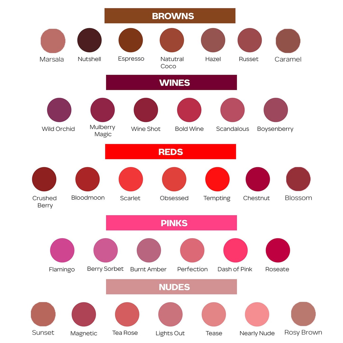 FACES ULTIME PRO HD INTENSE MATTE LIP + PRIMER N05 SUNSET (CC5978) 1.4G