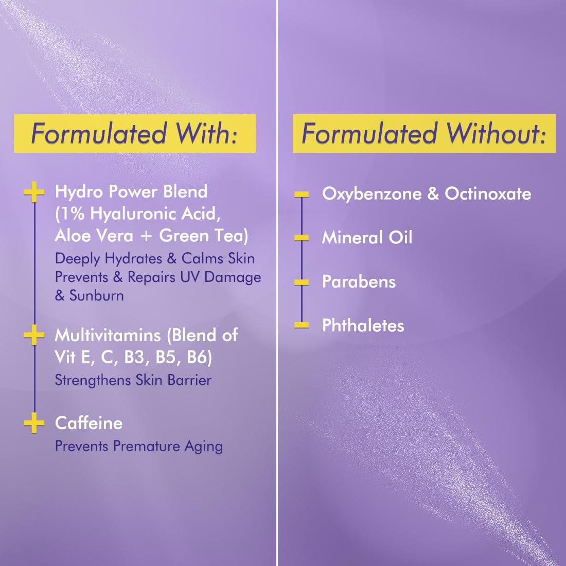 एमसी सनस्क्रीन स्प्रे सन गेज मिस्ट एसपीएफ 50पीए++++ 100एमएल