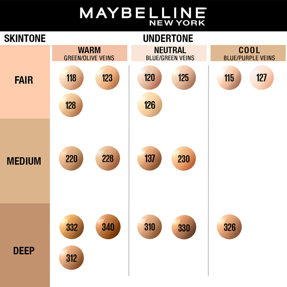 MAYBELLINE FIT ME MATTE + PORELESS 16H OIL CONTROL FOUNDATION 123 30ML