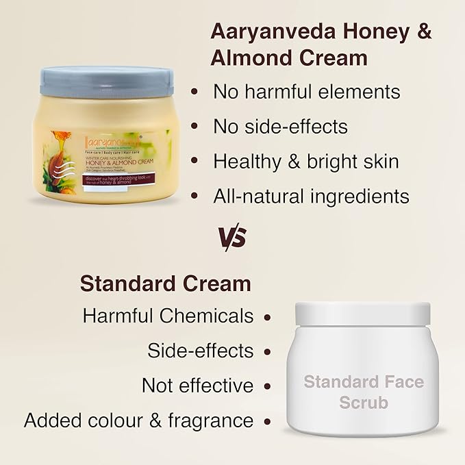 ARYANVEDA HONEY & ALMOND CREAM 400G