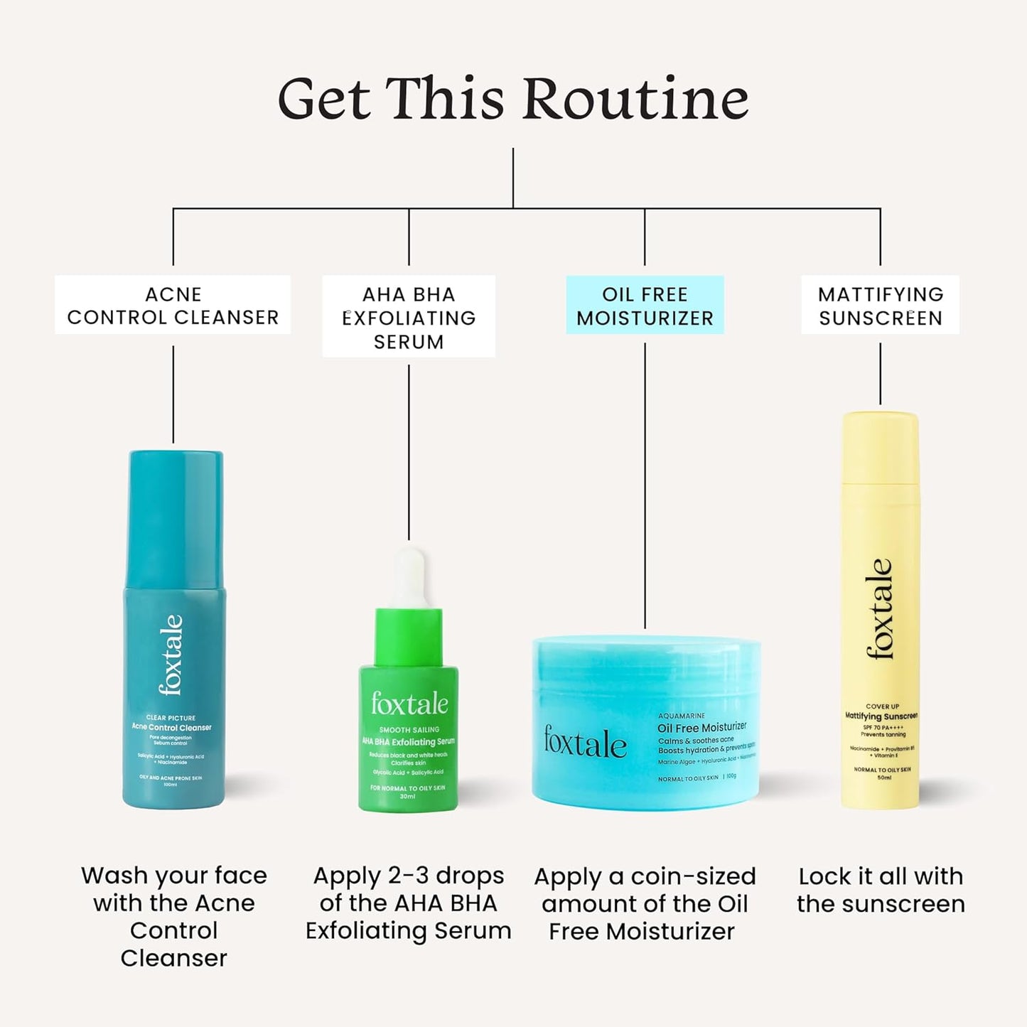 फॉक्सटेल एक्वामरीन ऑयल फ्री मॉइस्चराइज़र 100G