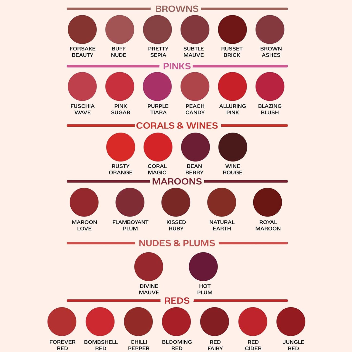 FACES WEIGHTLESS MATTE FINISH LIPSTICK 14 PEACH CANDY (CC5824) 4.5G