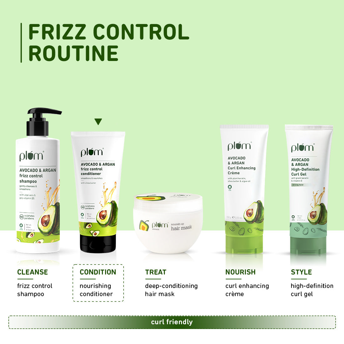PLUM AVOCADO & ARGAN FRIZZ CONTROL CONDITIONER 175G