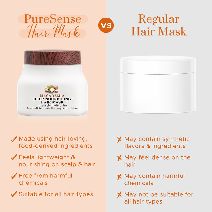 PURE SENSE MACADAMIA HAIR MASK 140ML