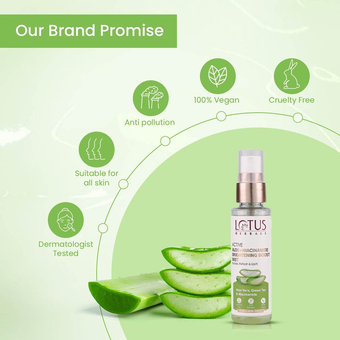 LOTUS HERBALS ACTIVE ALOE+NIACINAMIDE BRIGHTENING BOOST MIST 50ML