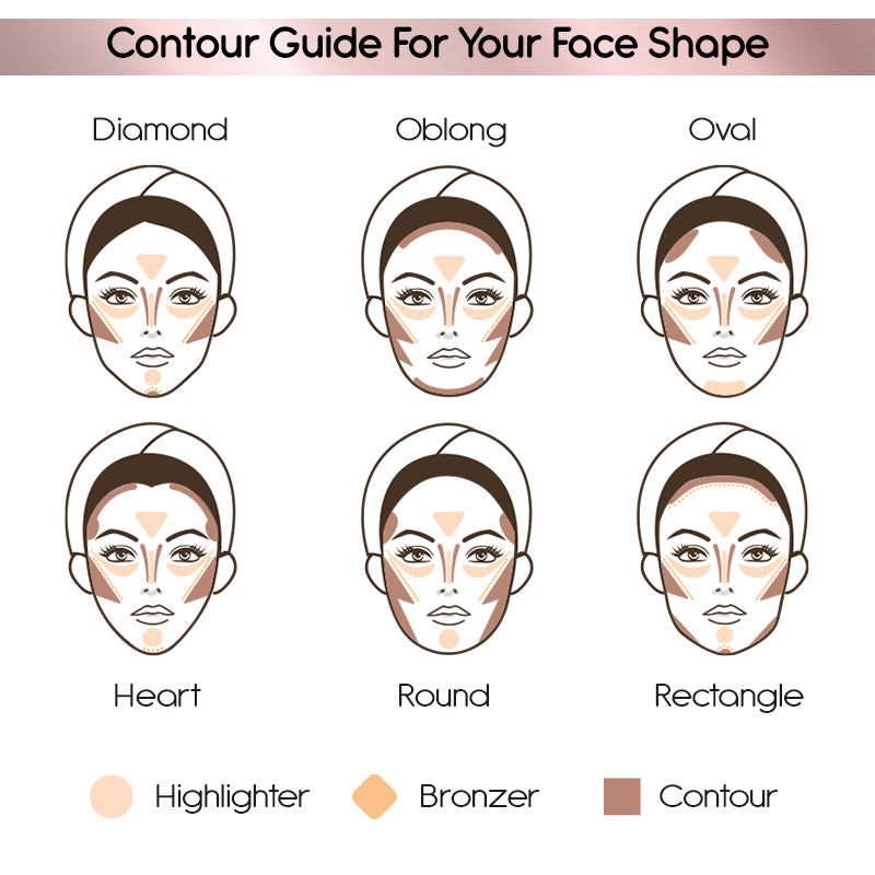 KAY BEAUTY CONTOUR & HIGHLIGHTER PRO PALETTE CONTOUR GENIUS 15G