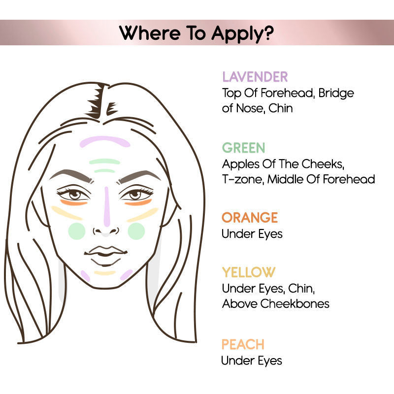 KAY BEAUTY LIQUID COLOUR CORRECTOR ORANGE