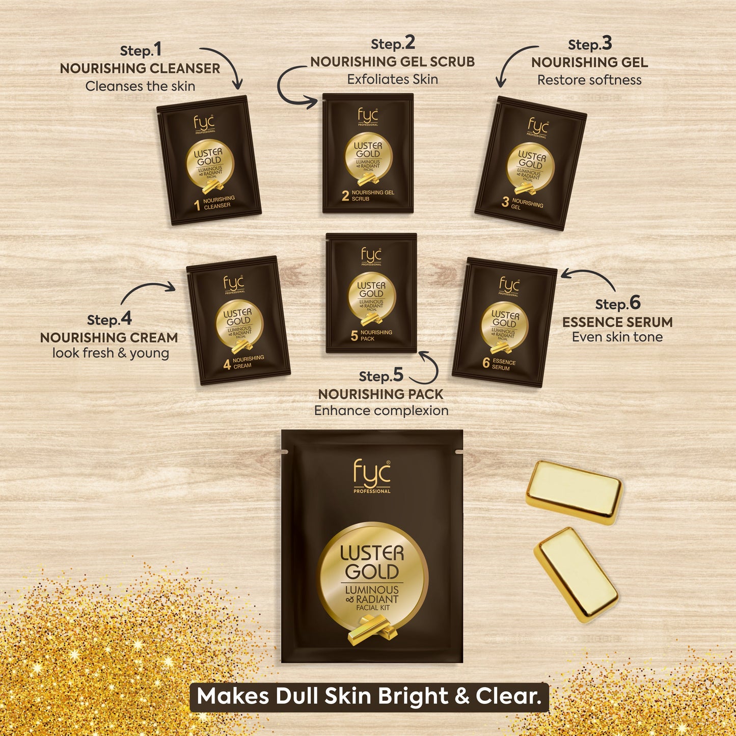 FYC PROFESSIONAL FACIAL KIT LUSTER GOLD
