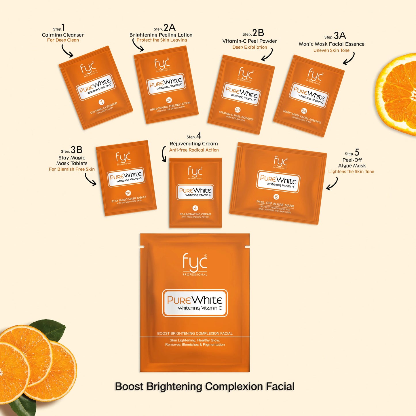 FYC PROFESSIONAL FACIAL KIT PURE WHITE VITAMIN C