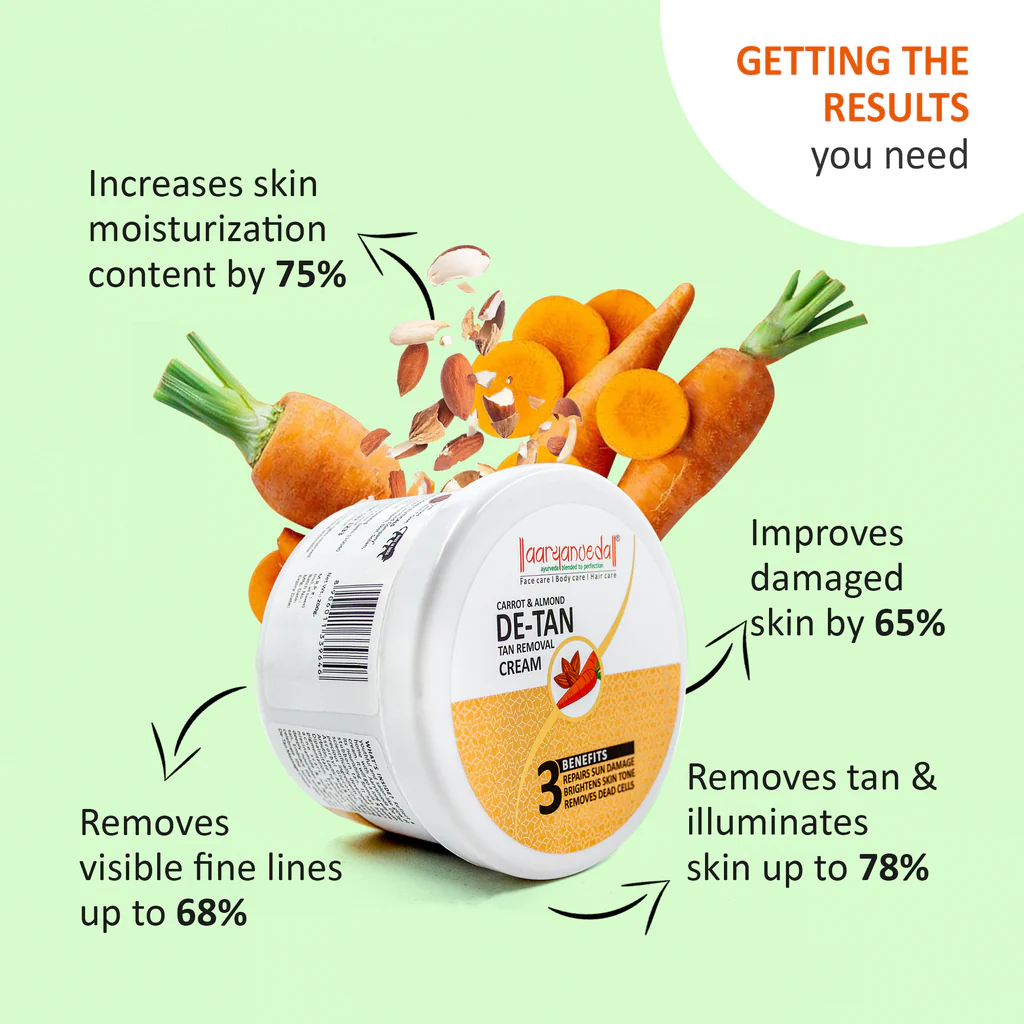 ARYANVEDA CARROT & ALMOND DE TAN TAN REMOVAL PACK 50G