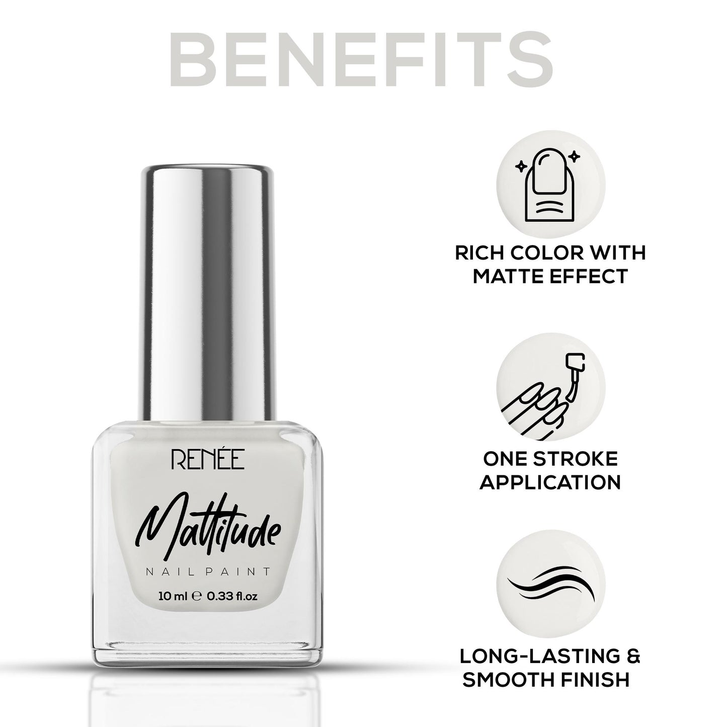 RENEE MATTITUDE NAIL PANIT CHALK WHITE 10ML