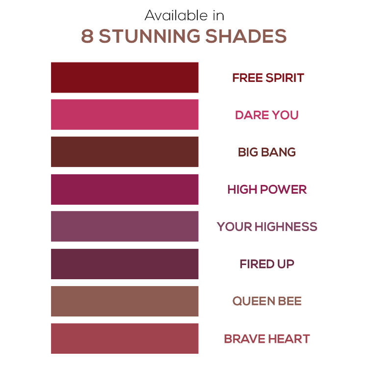 RENEE STUNNER MATTE LIPSTICK S 06 QUEEN BEE