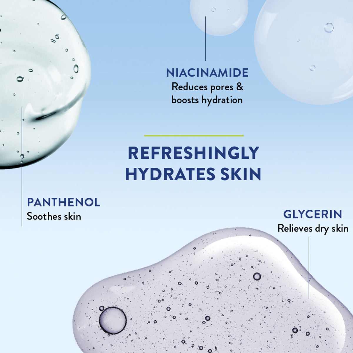 CETAPHIL SENSITIVE SKIN HYDRATION COMBO