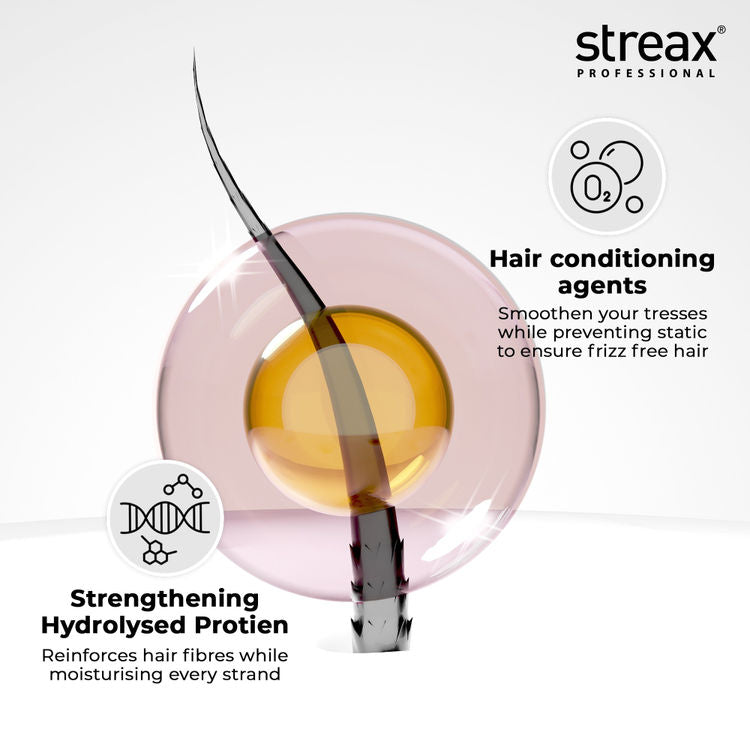 STREAX PROFESSIONAL HAIR STRAIGHT INTENSE 80 ML (T)