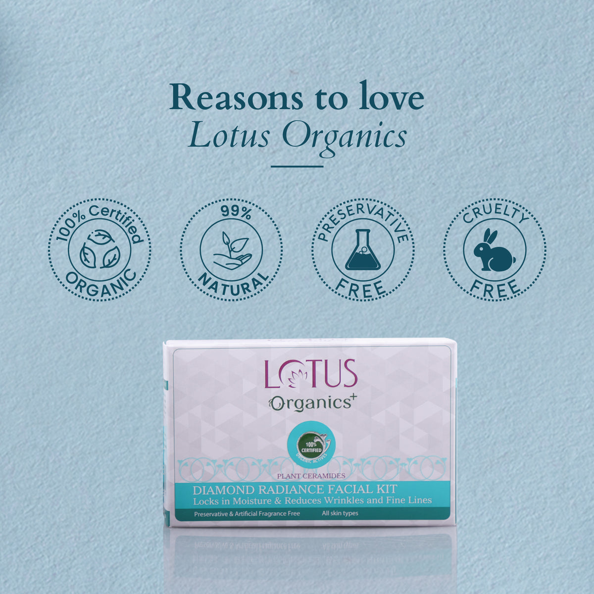 LOTUS ORGANICS DIAMOND RADIANCE FACIAL KIT 10G