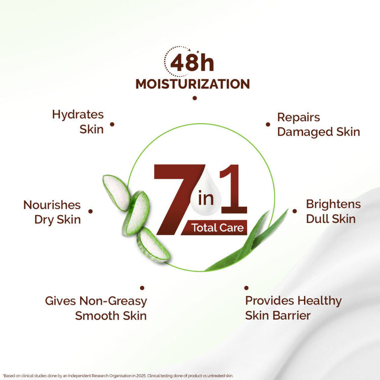 MAMAEARTH ALOE HYDRATING BODY LOTION 400ML