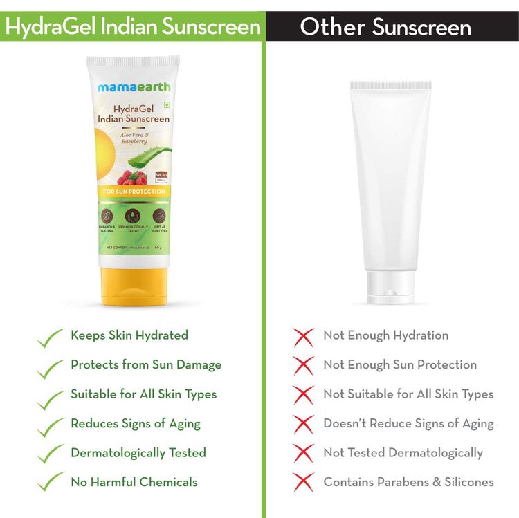 MAMAEARTH SPF 50 HYDRA GEL 50G