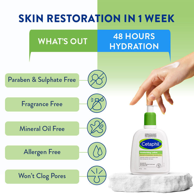 CETAPHIL MOISTURISING LOTION 250ML