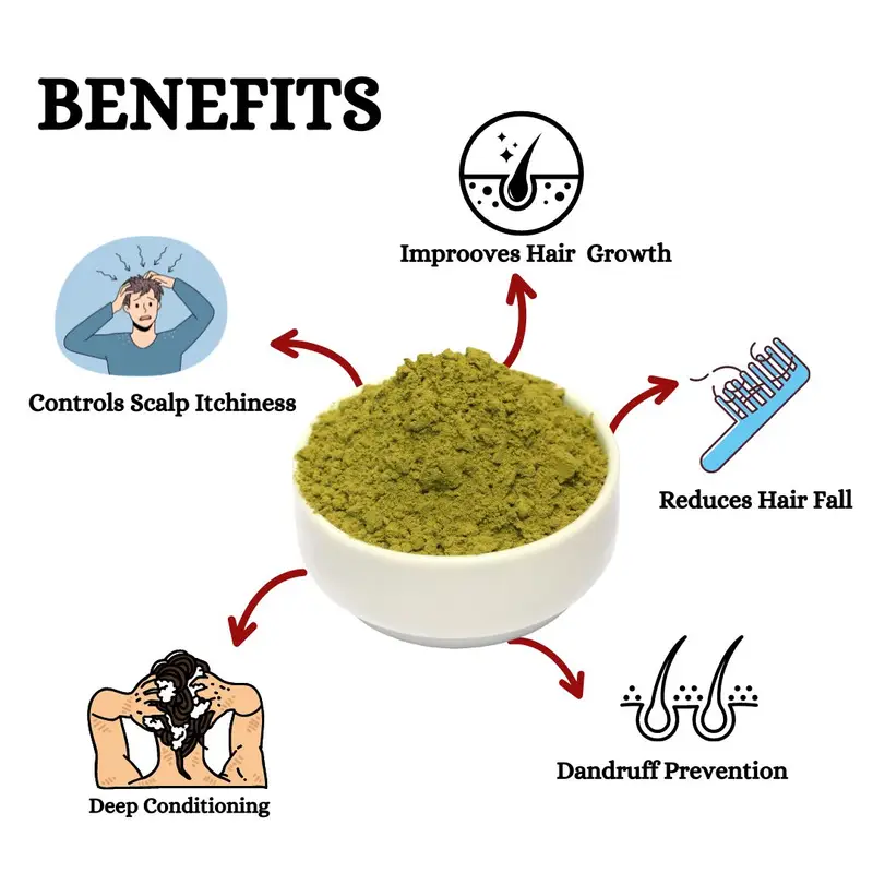 RGM HERBAL BLACK HENNA