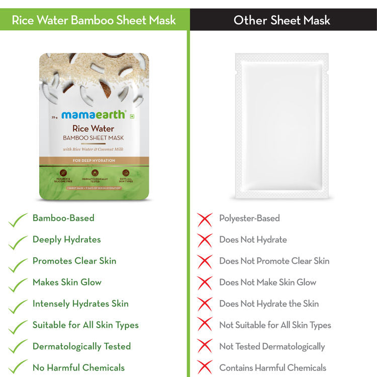 MAMAEARTH SHEET MASK RICE WATER
