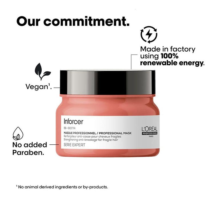 LOREAL PROFESSIONAL INFORCER MASK 250 ML (R)
