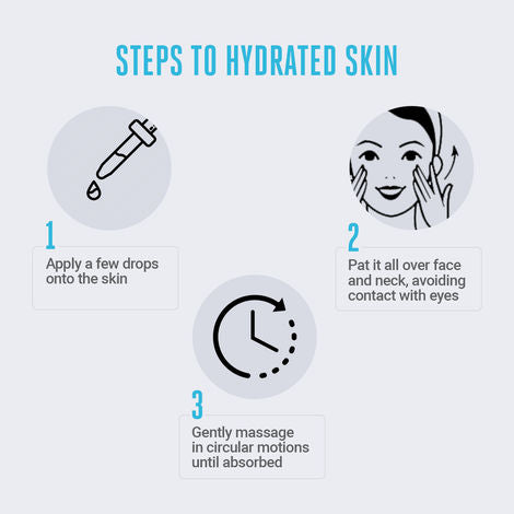 LAKME HYALURONIC DEWY SERUM 30ML