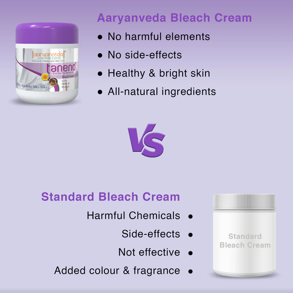 ARYANVEDA TANEND DE TAN BLEACH CREAM WITH MILK & HONEY 450GM