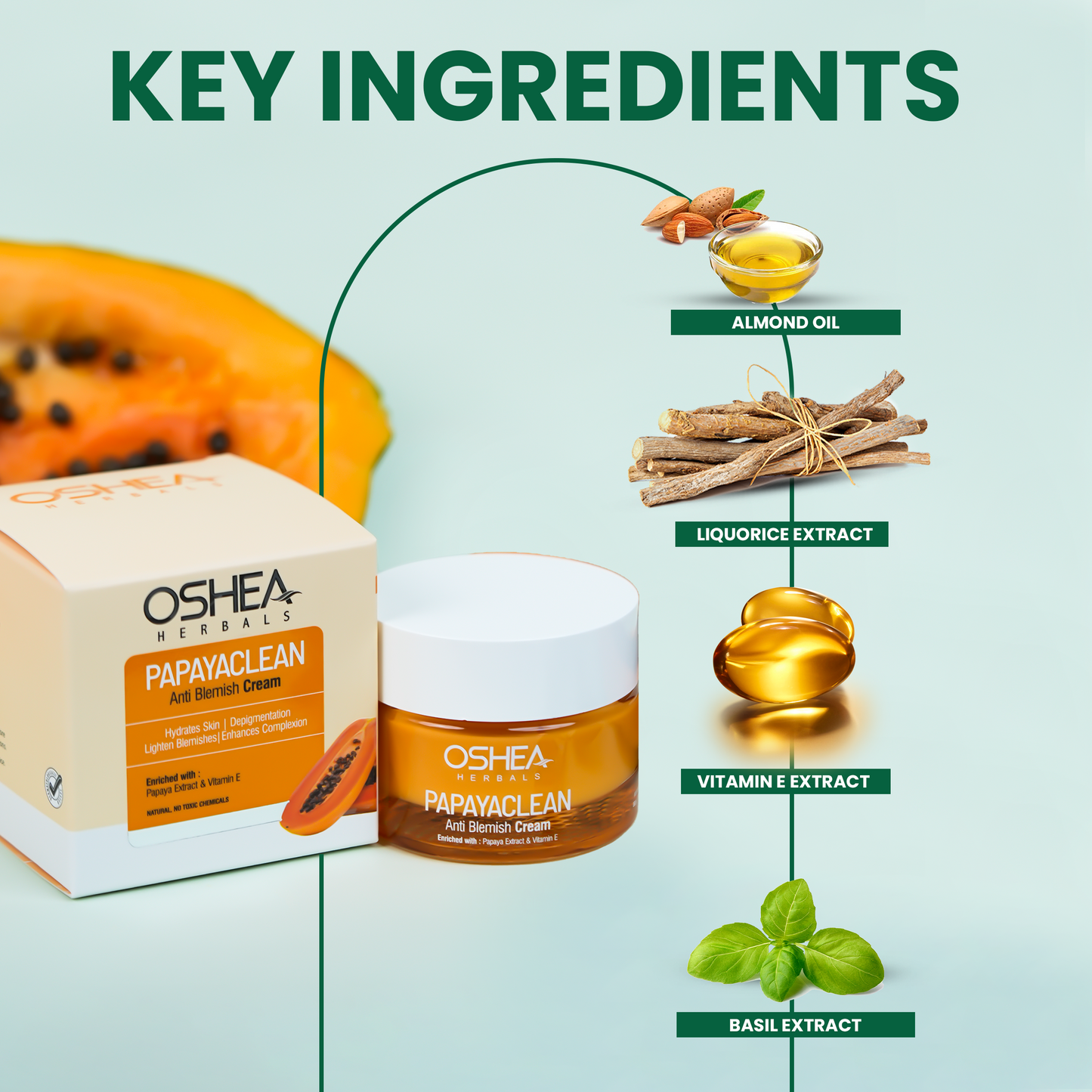 OSHEA PAPAYACLEAN ANTI BLEMISH CREAM 50G