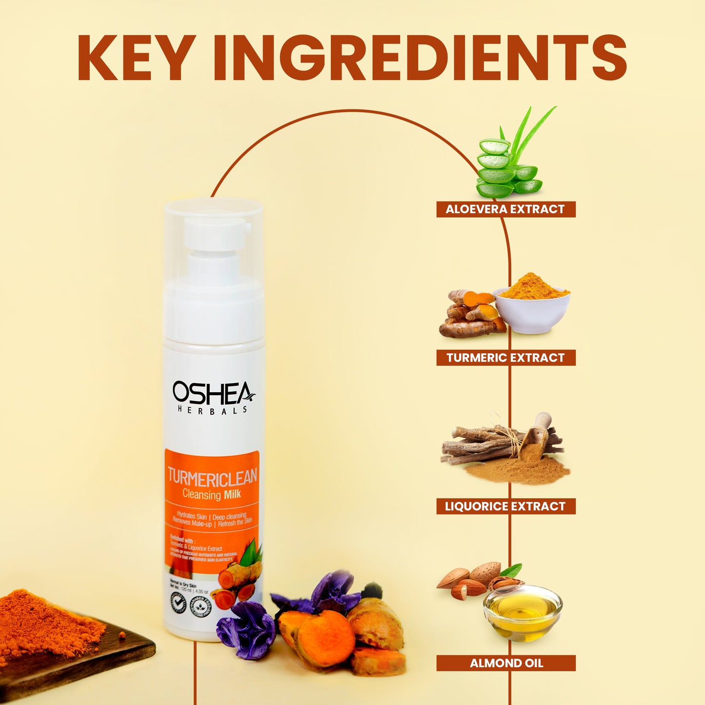 OSHEA TURMERICLEAN CLEANSING MILK 500ML