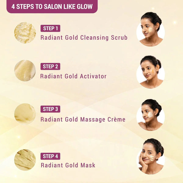 LOTUS HERBALS RADIANT GOLD CELLULAR GLOW FACIAL KIT 37G