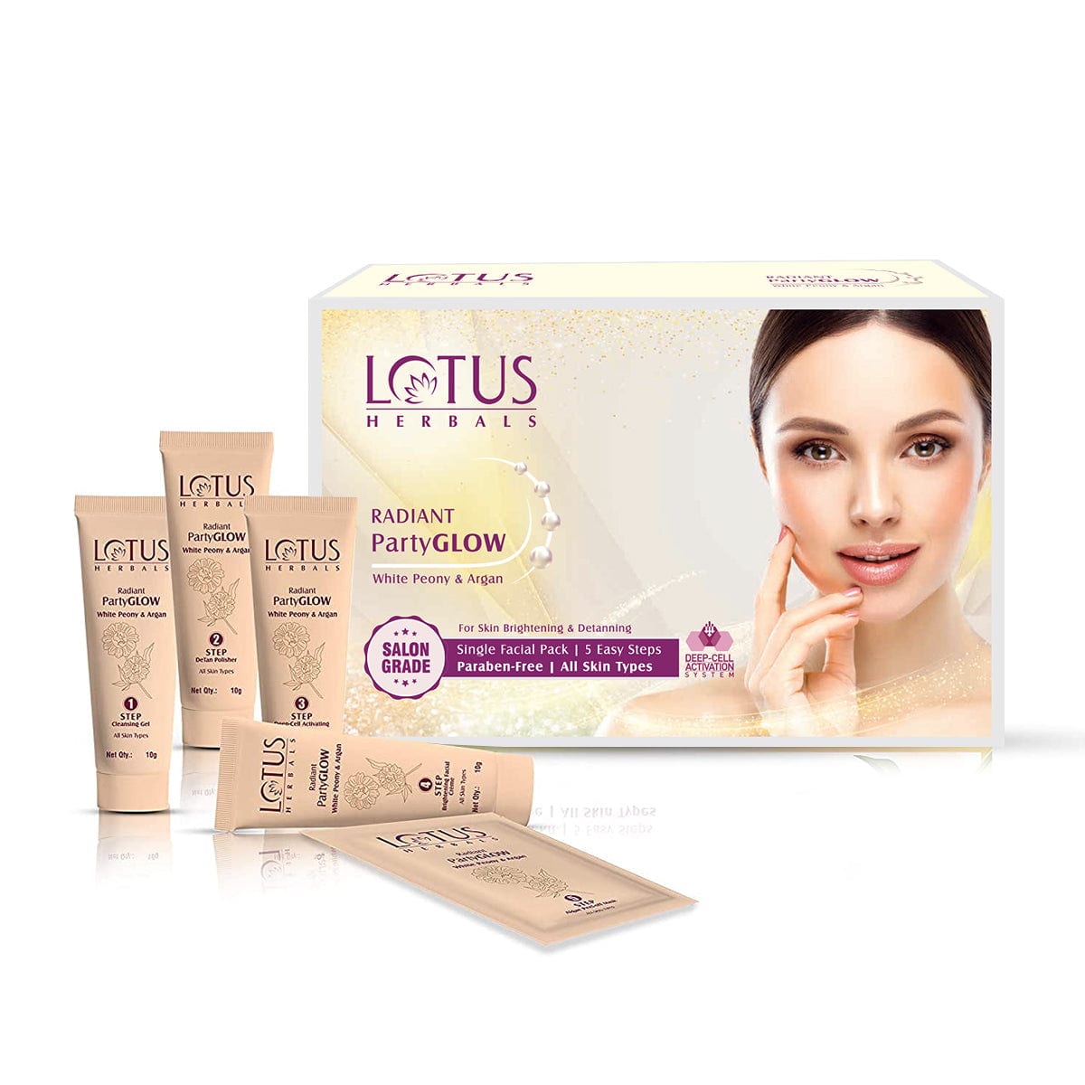 LOTUS HERBALS RADIANT PARTYGLOW FACIAL KIT 57G