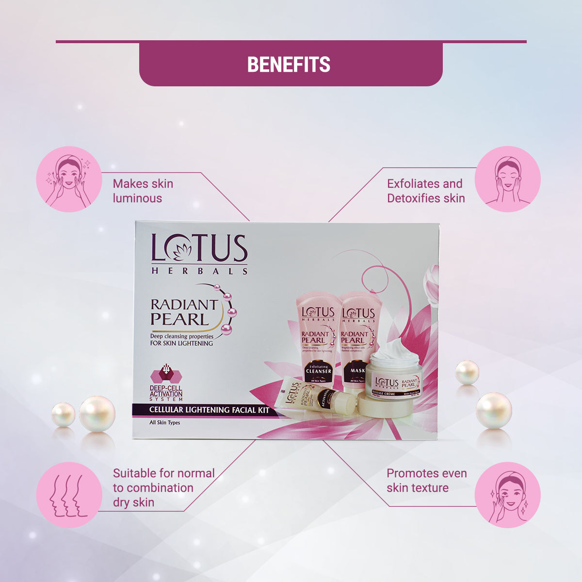 LOTUS HERBALS RADIANT PEARL FACIAL KIT 170G
