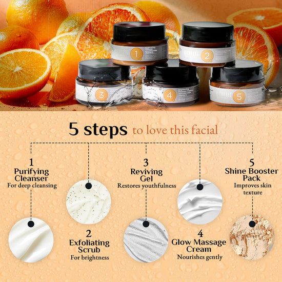 RICHFEEL BRIGHTENING FACIAL KIT ENRICHED WITH VITAMIN C 250G