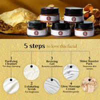 RICHFEEL FACIAL KIT GOLD